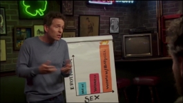 Its Always Sunny in Philadelphia - Season 17 Episode 04